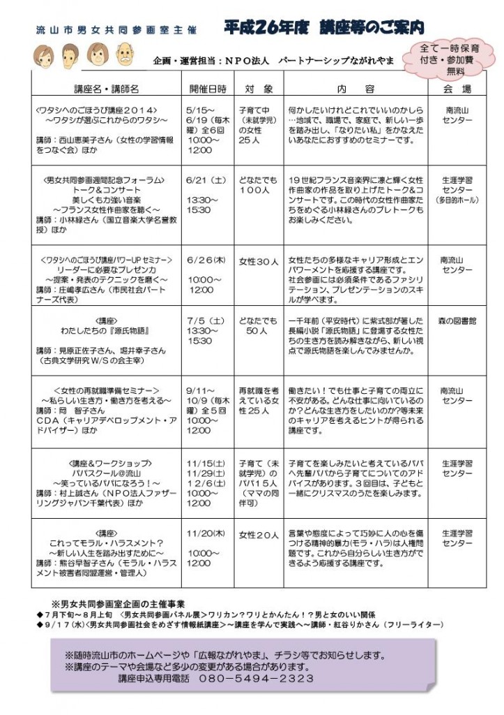 新26年受託事業一覧